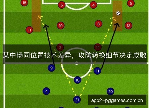 某中场同位置技术差异，攻防转换细节决定成败